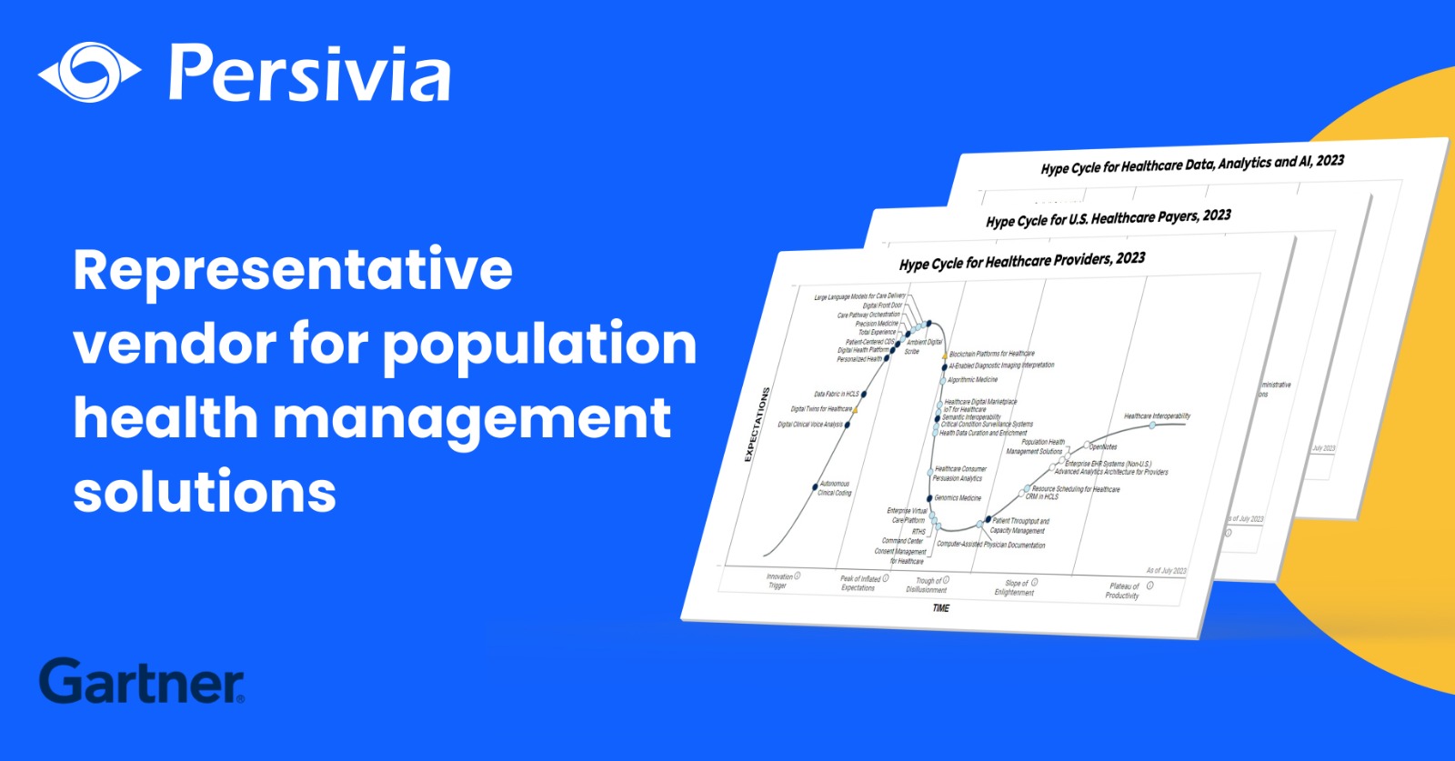 Persivia Recognized as a Sample Vendor in the Gartner Hype Cycle for Healthcare Data Analytics 2023