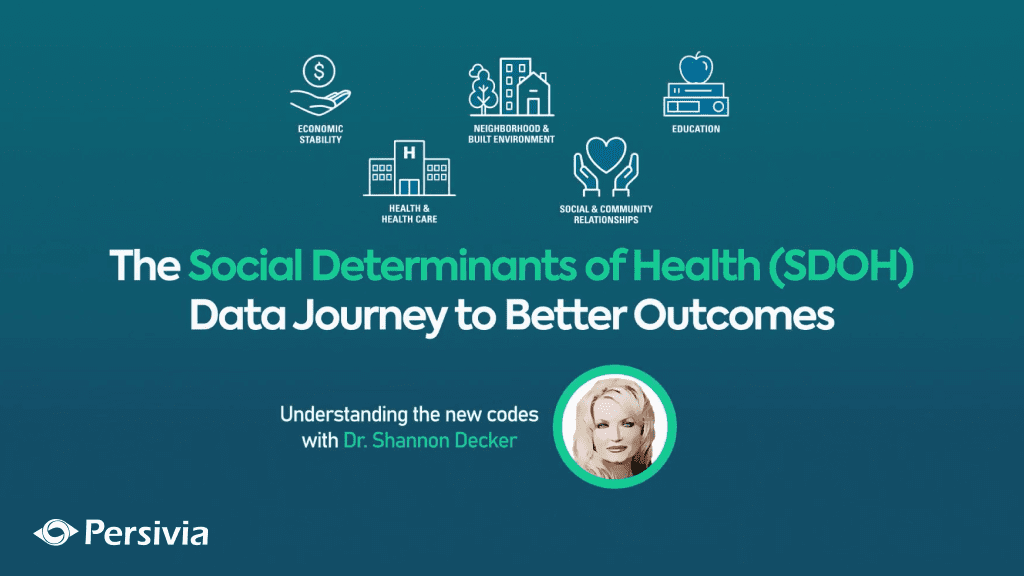 Podcast Persivia CareSpace 