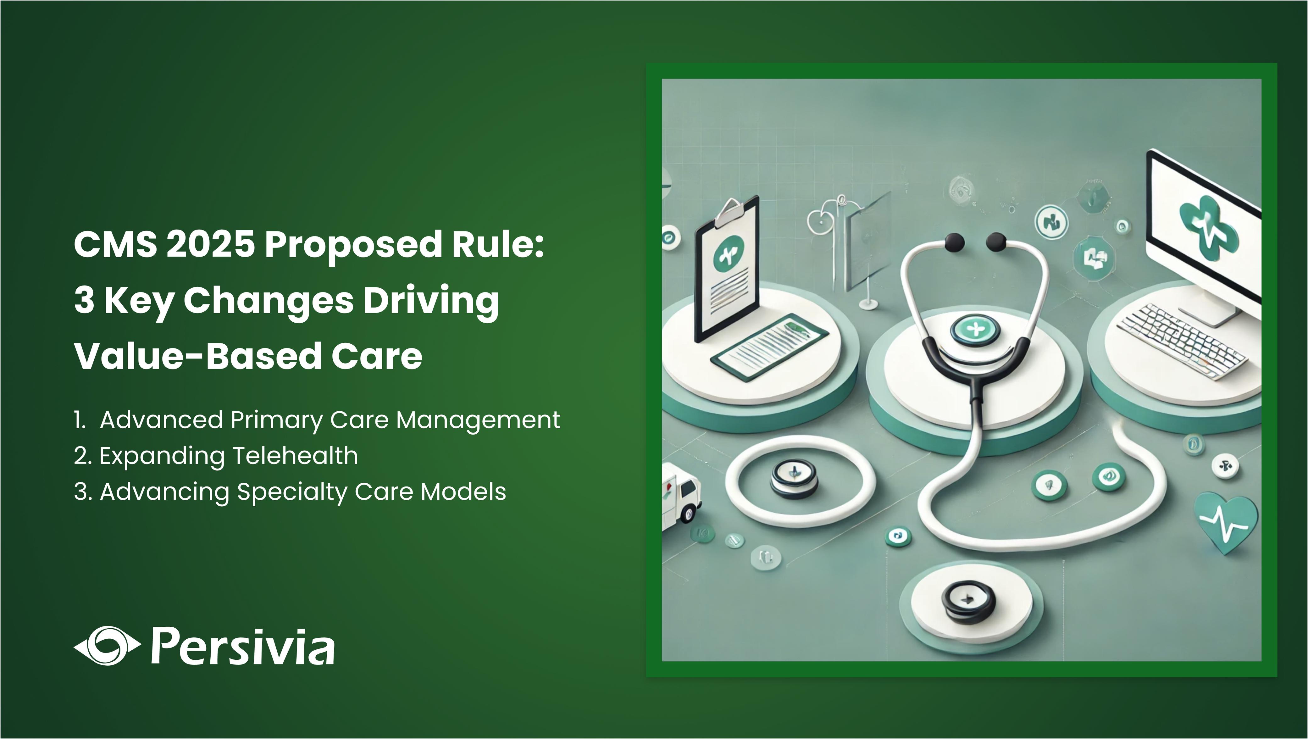 CMS 2025 Proposed Rule: 3 Key Changes Driving Value-Based Care