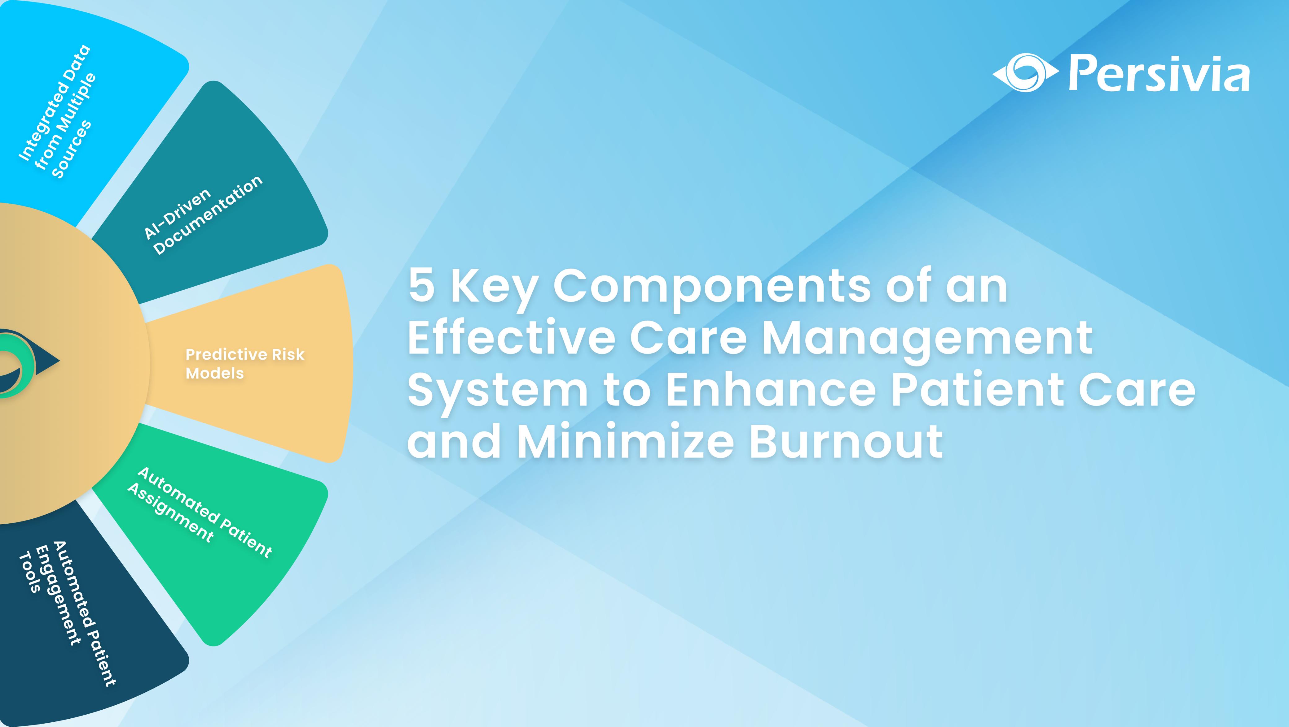 5 Key Components of an Effective Care Management Solution to Enhance Patient Care and Minimize Burnout