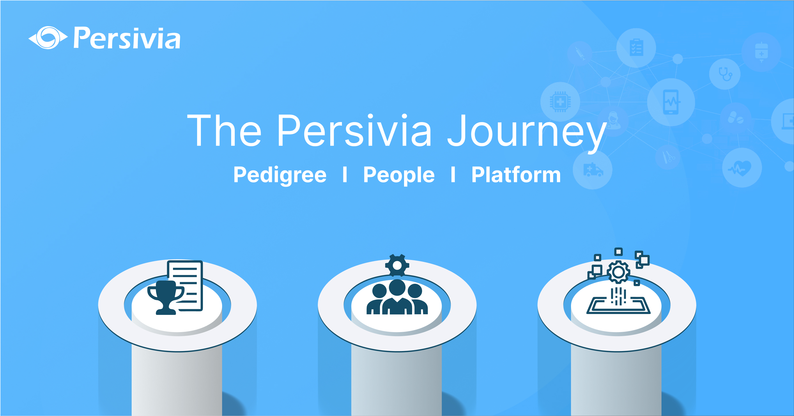 The Persivia Journey: Pedigree, People, and Platform