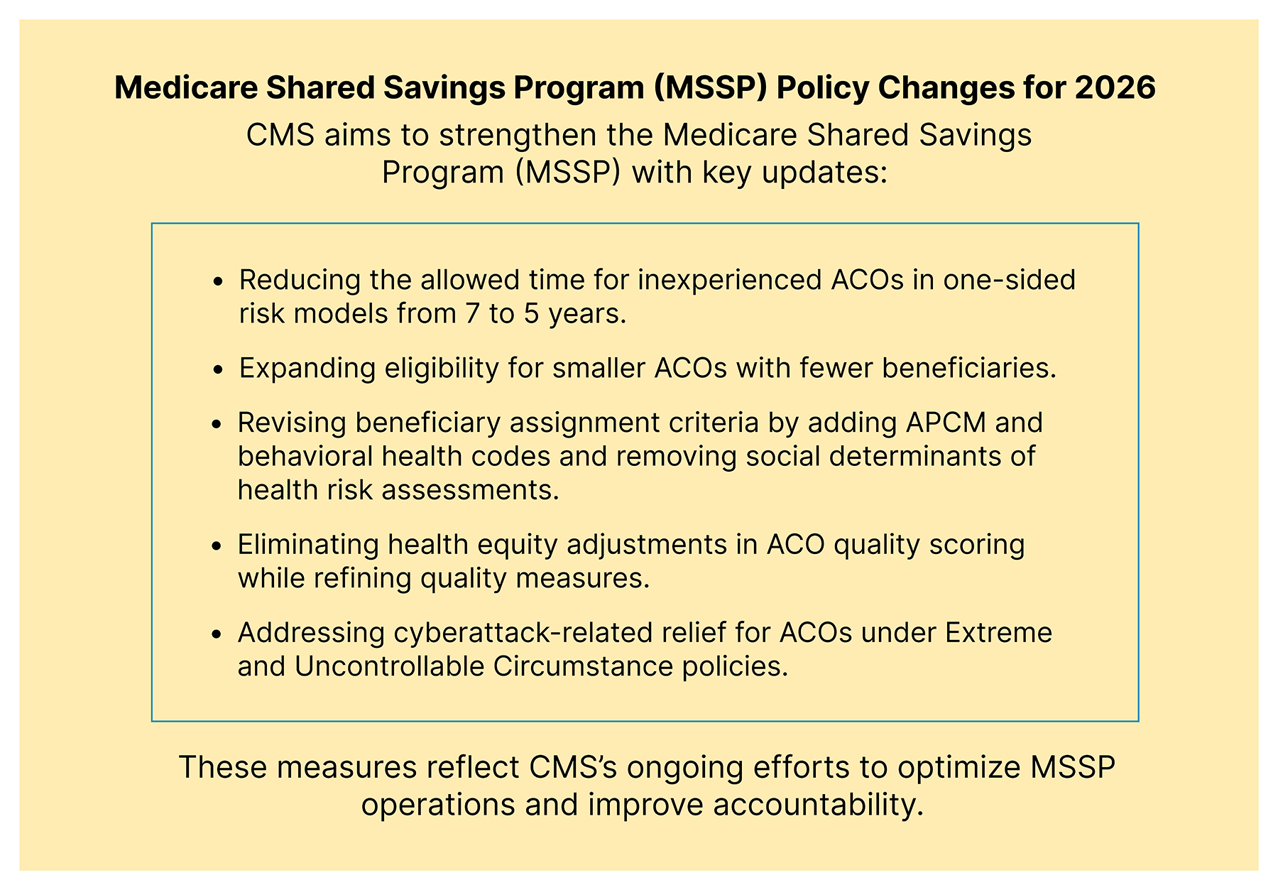 Medicare Shared Savings Program (MSSP) Policy Changes for 2026