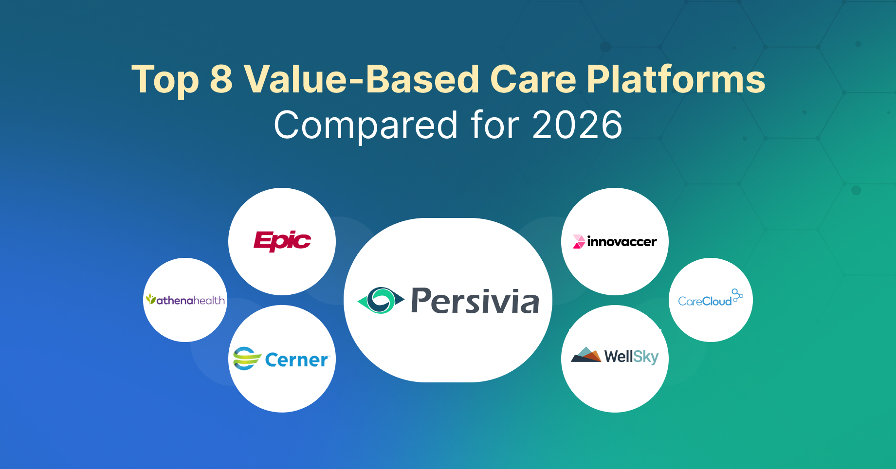 Value-based care platform
